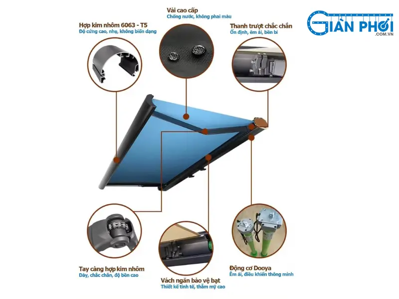 Cấu tạo của mái hiên Cấu tạo của mái hiên