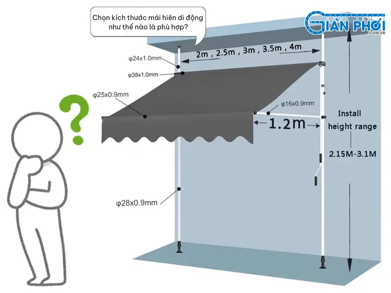 Cách chọn kích thước mái hiên di động Cách chọn kích thước mái hiên di động